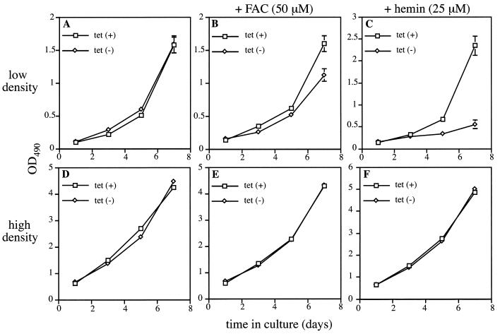 FIG. 11.