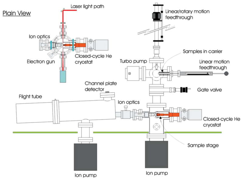 FIG. 1