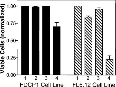 FIG. 5.