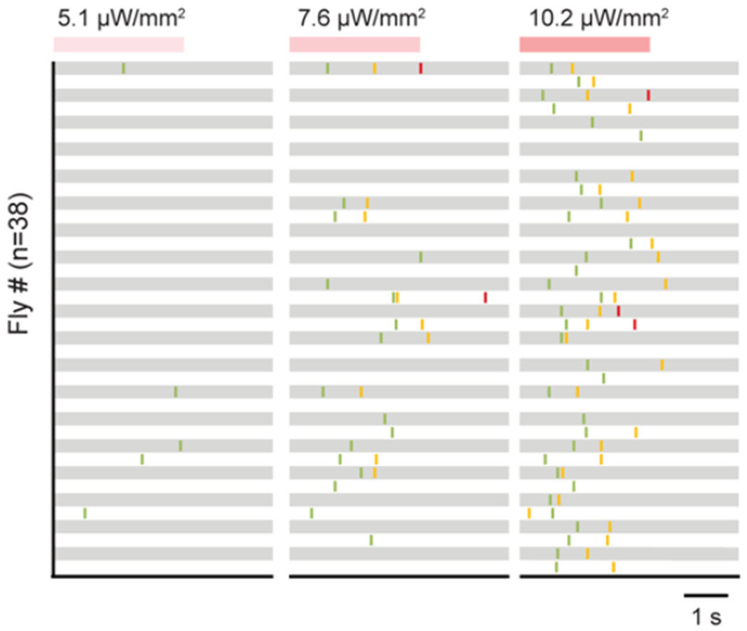 Extended Data Fig. 6 |