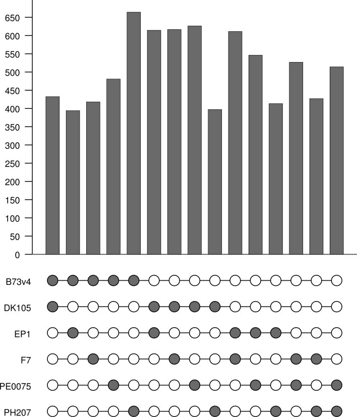 Extended Data Fig. 9