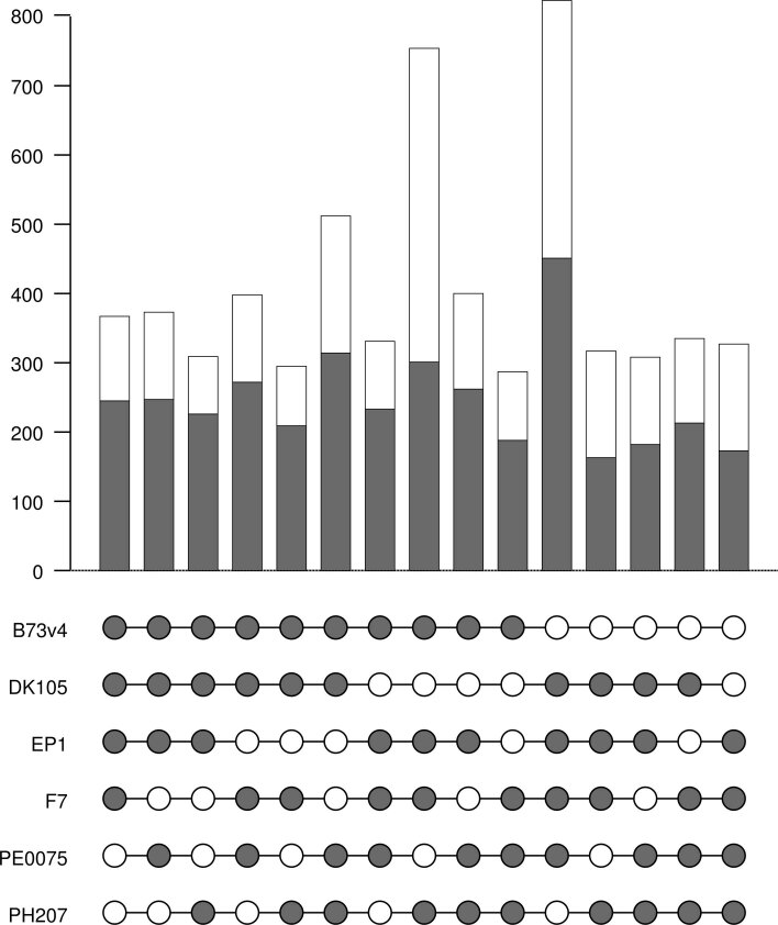 Extended Data Fig. 3