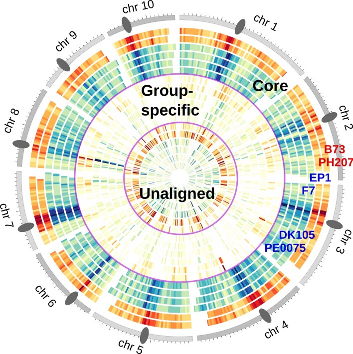 Extended Data Fig. 8