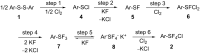 Scheme 3