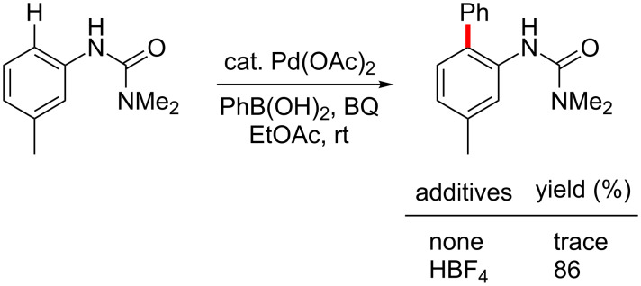 Scheme 4