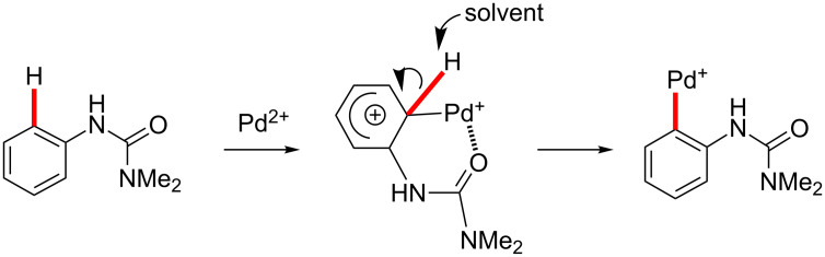 Scheme 11