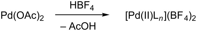 Scheme 10