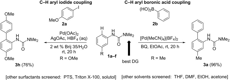 Scheme 3