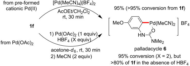 Scheme 9