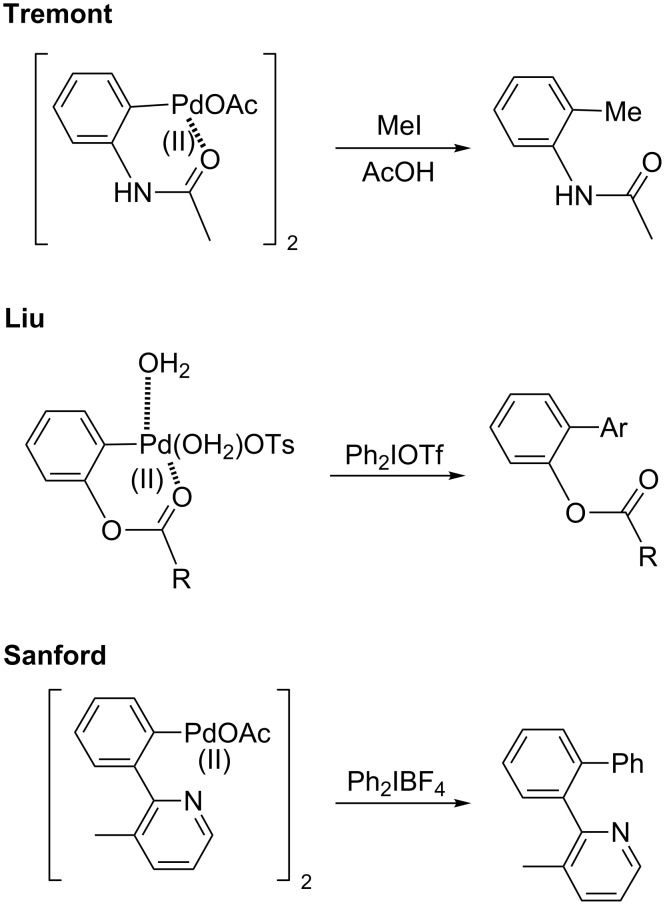 Scheme 26