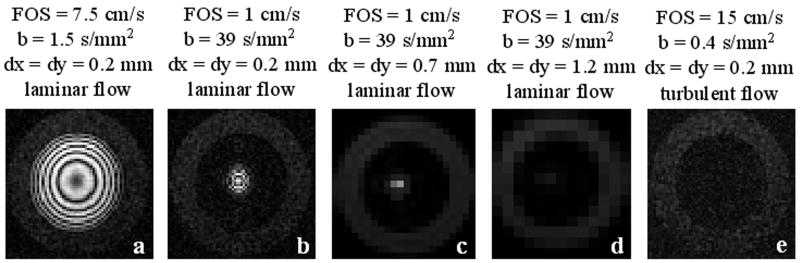 Fig. 5