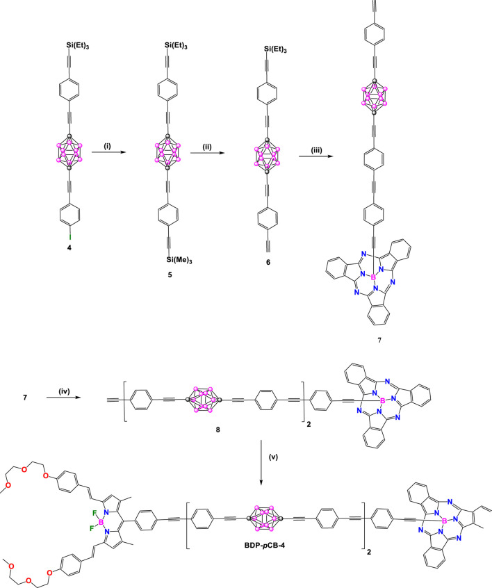 SCHEME 3