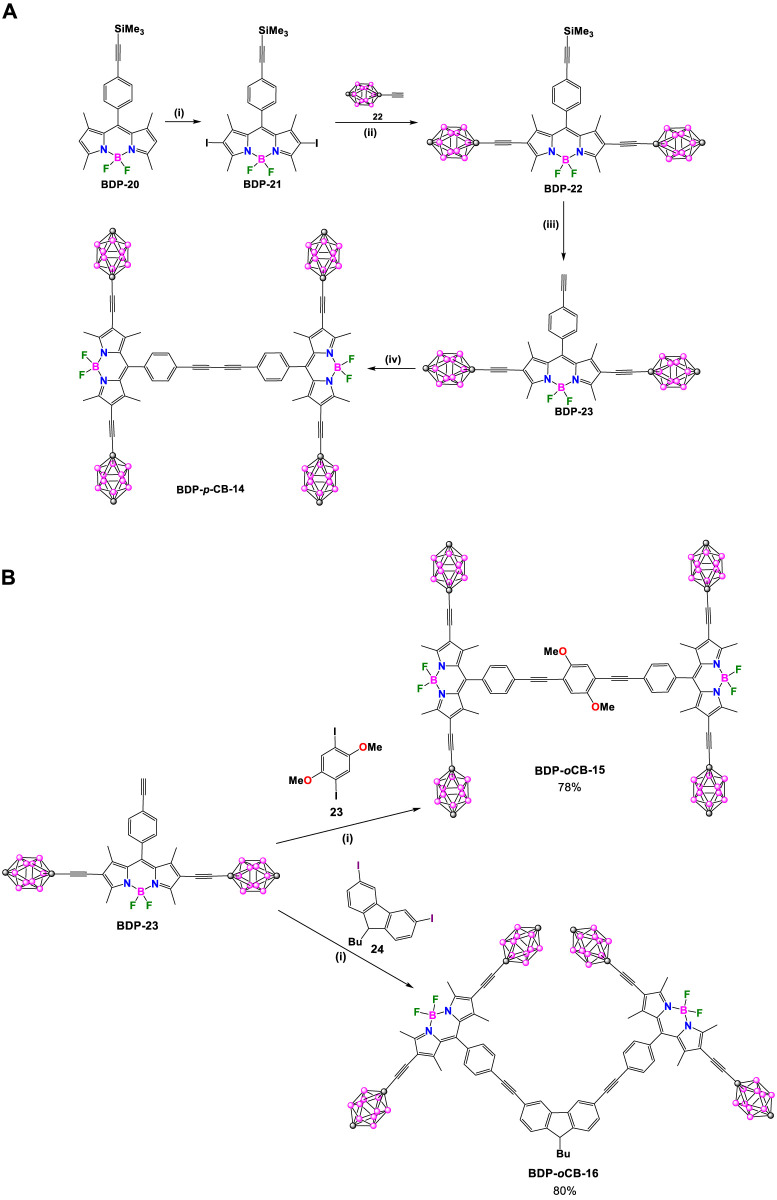 SCHEME 9