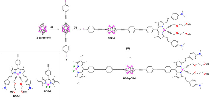 SCHEME 1