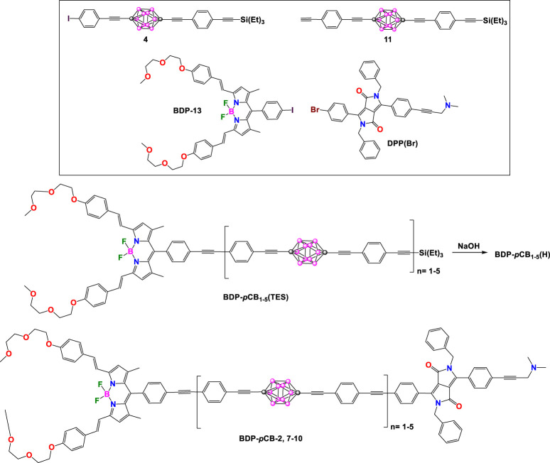 SCHEME 6