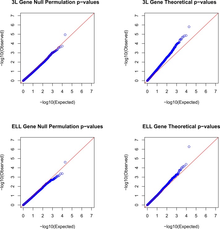 Figure 1—figure supplement 11.