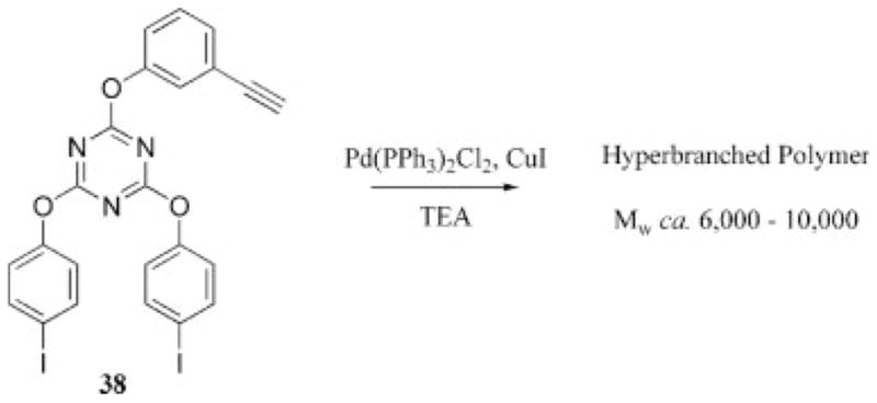 Scheme 10