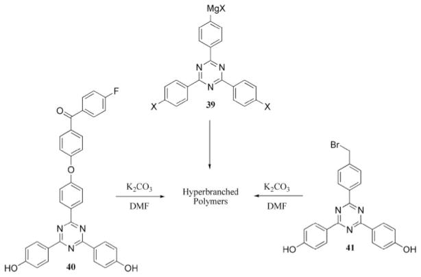 Scheme 11