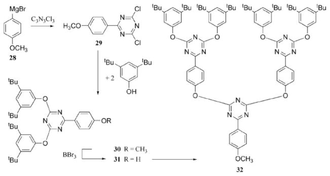 Scheme 9