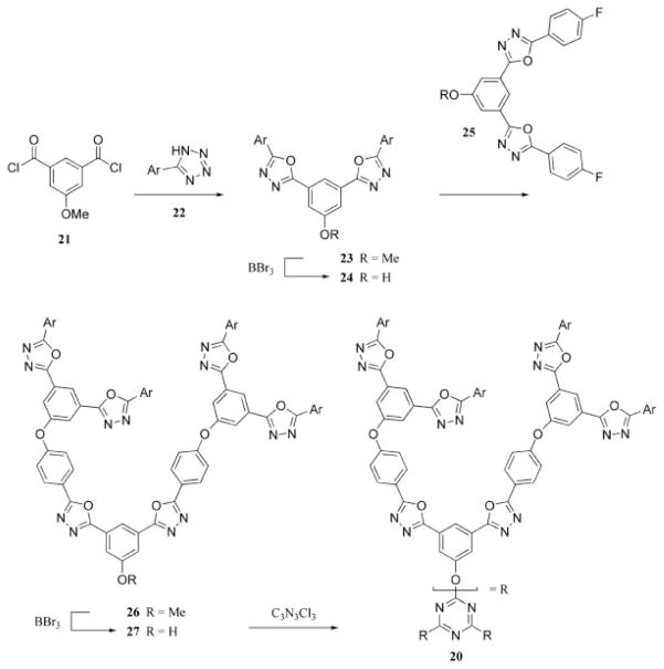 Scheme 8