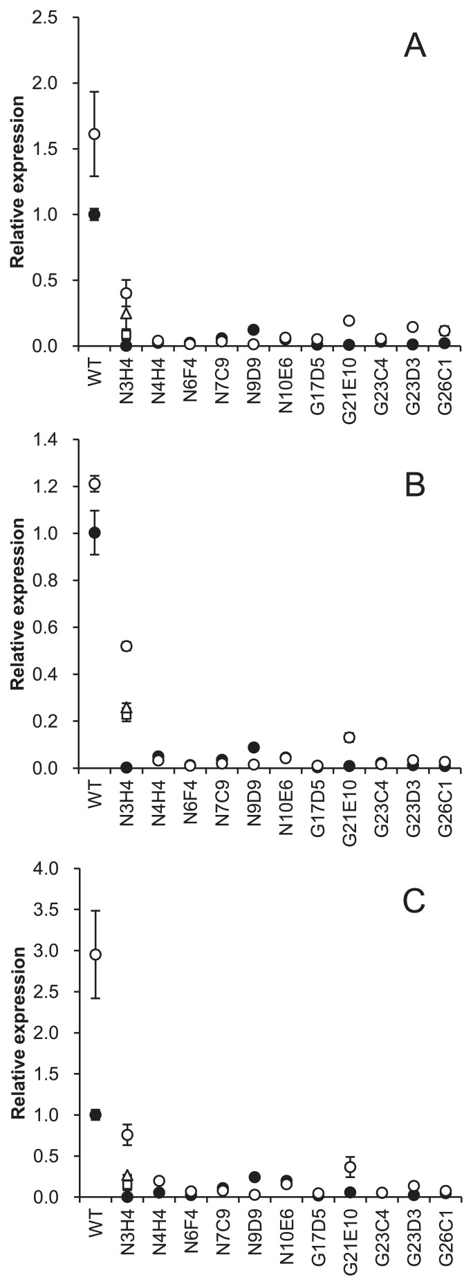 Fig. 4