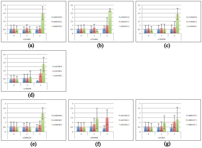 Fig. 3