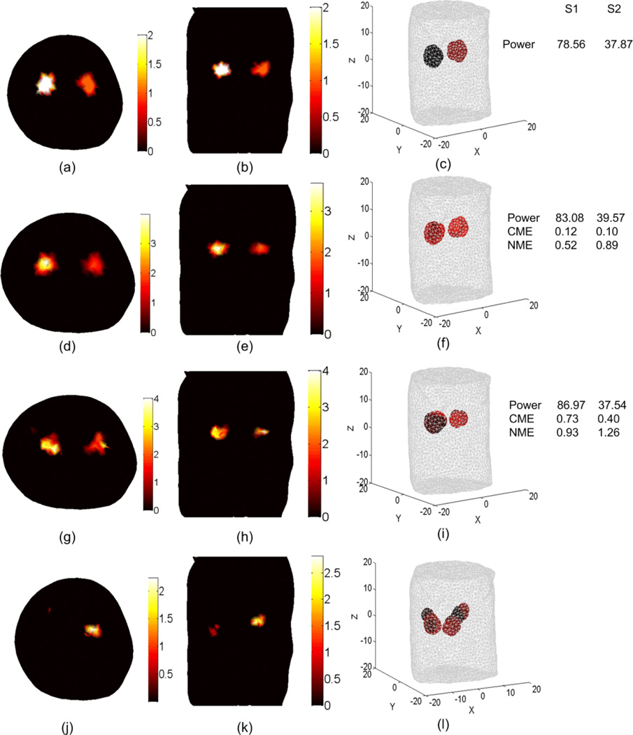 Figure 10