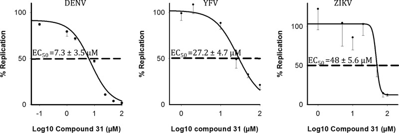 FIG 5