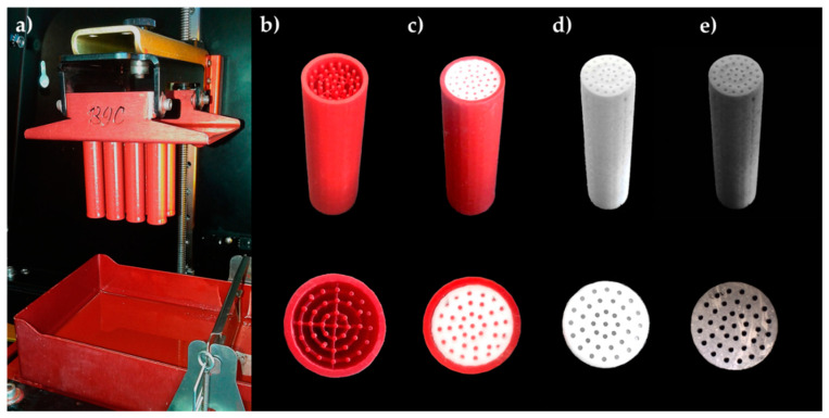 Figure 7