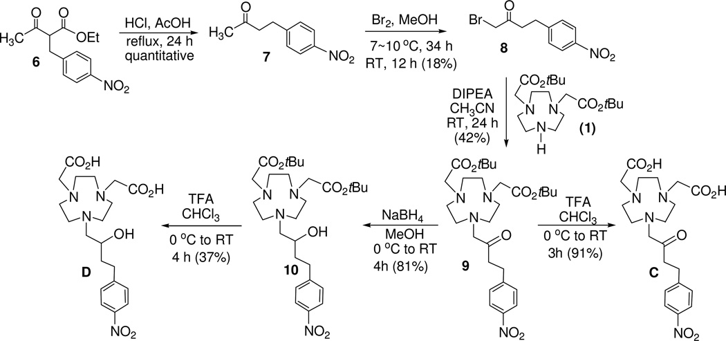 Scheme 2