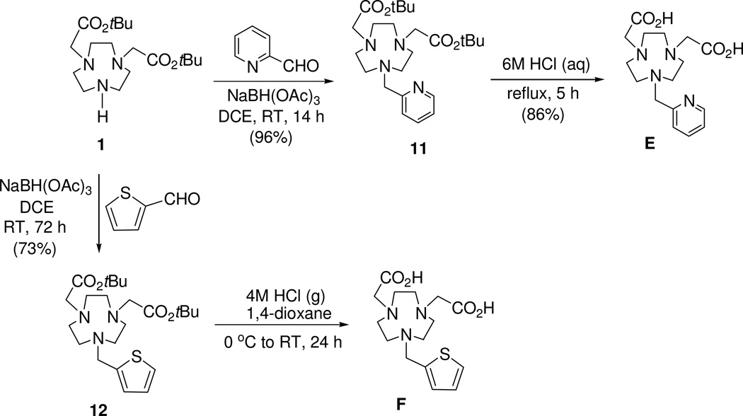 Scheme 3