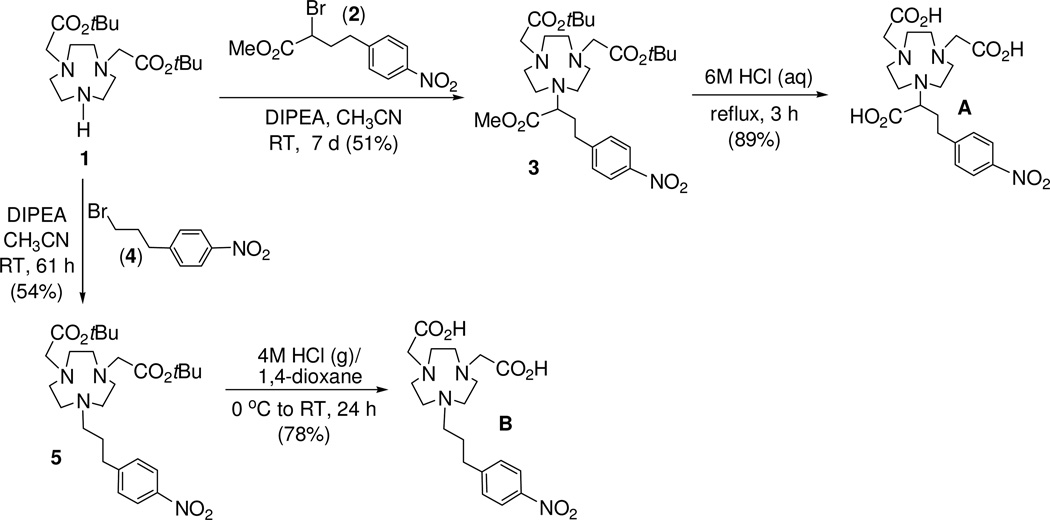 Scheme 1