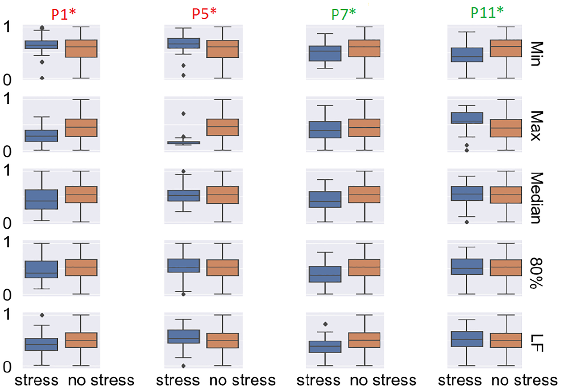 Fig. 12.