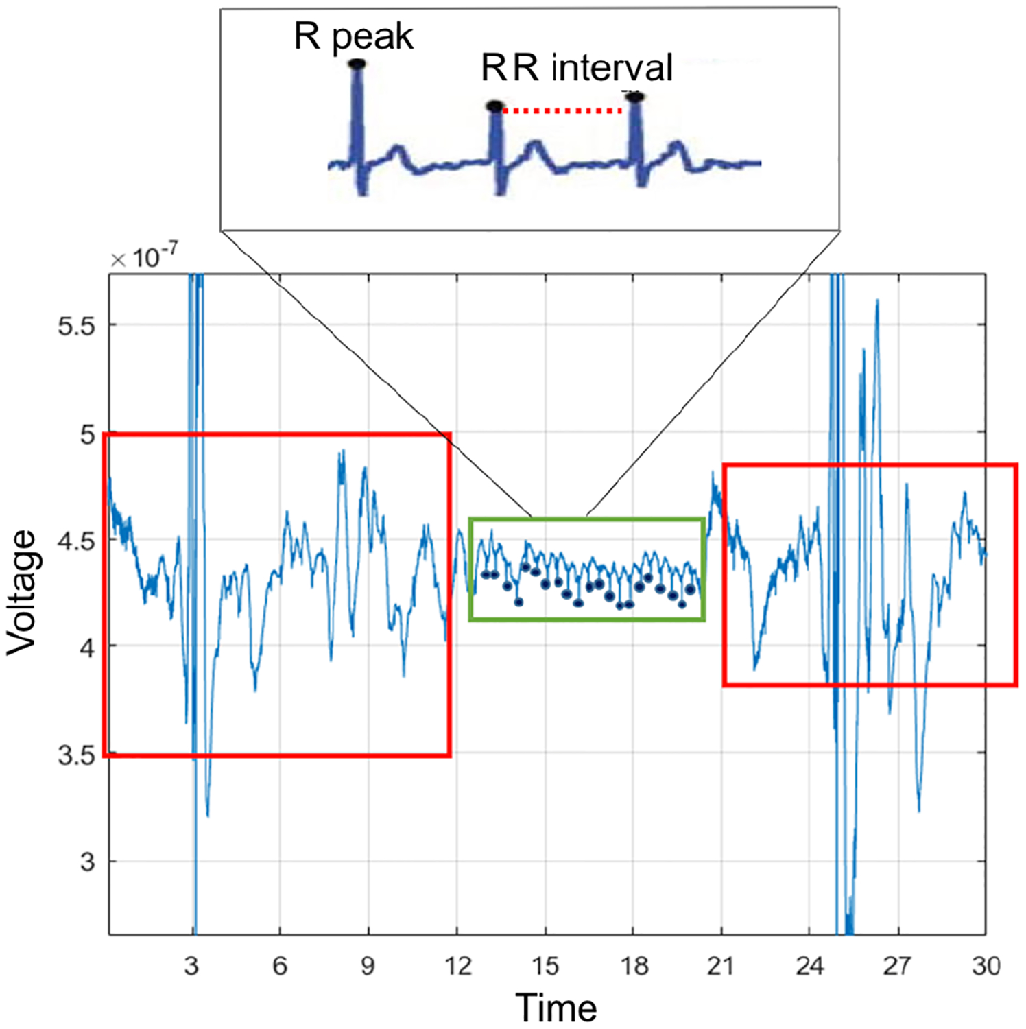 Fig. 4.