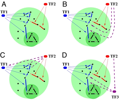 Fig. 2.