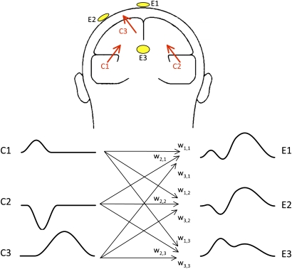 Fig. 1.