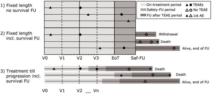 pst1915-fig-0001