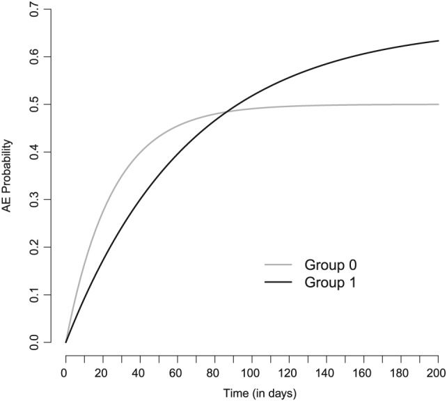 pst1915-fig-0003