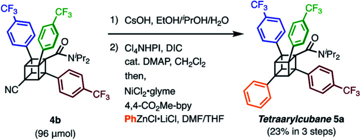 Scheme 4