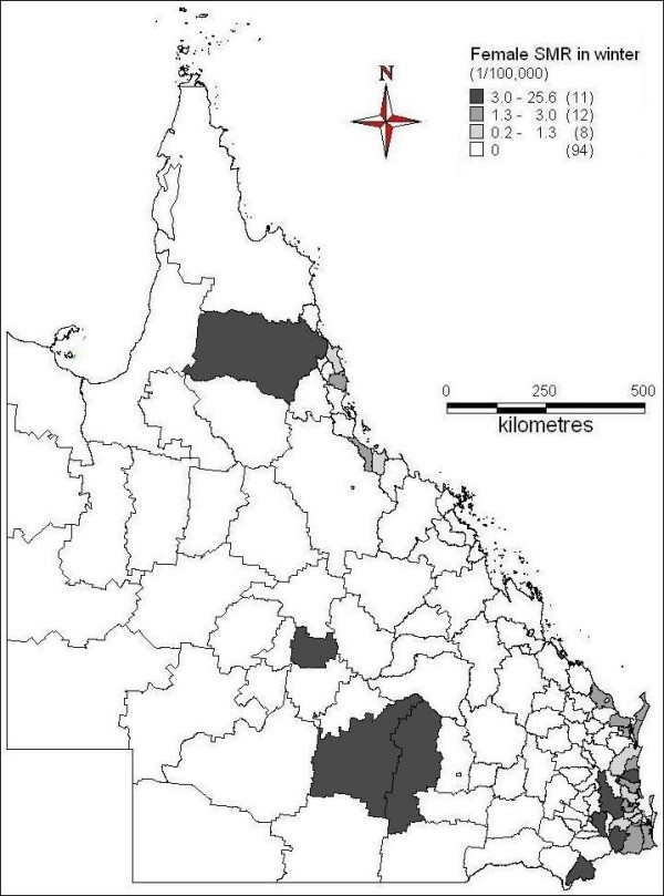 Figure 9