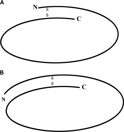 FIG. 9