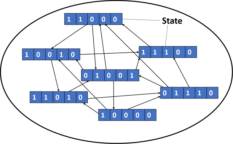 Fig. 2