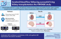 Graphical Abstract