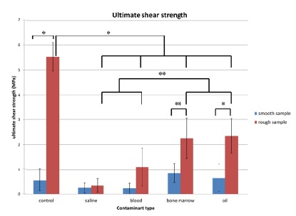 Fig. (1)