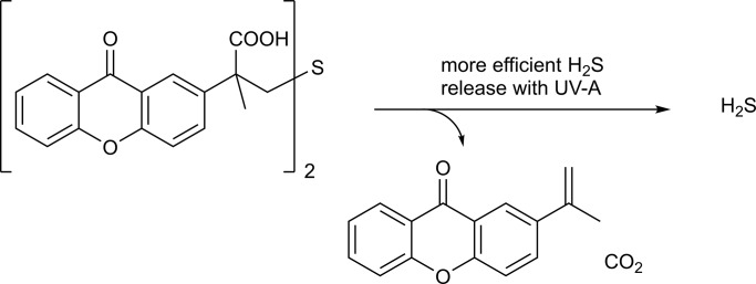 Fig. 17.