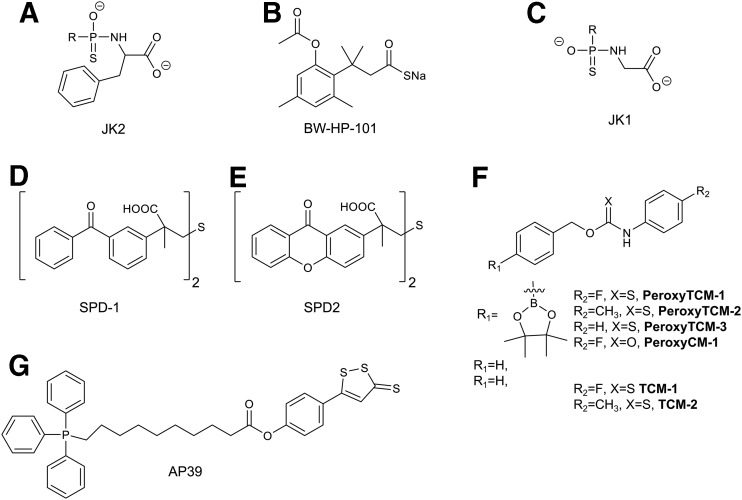 Fig. 16.