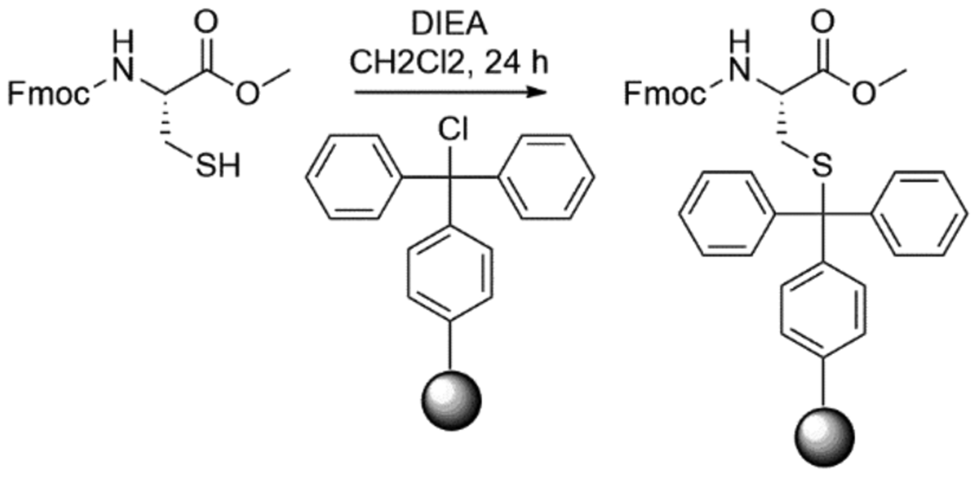 Scheme 2.