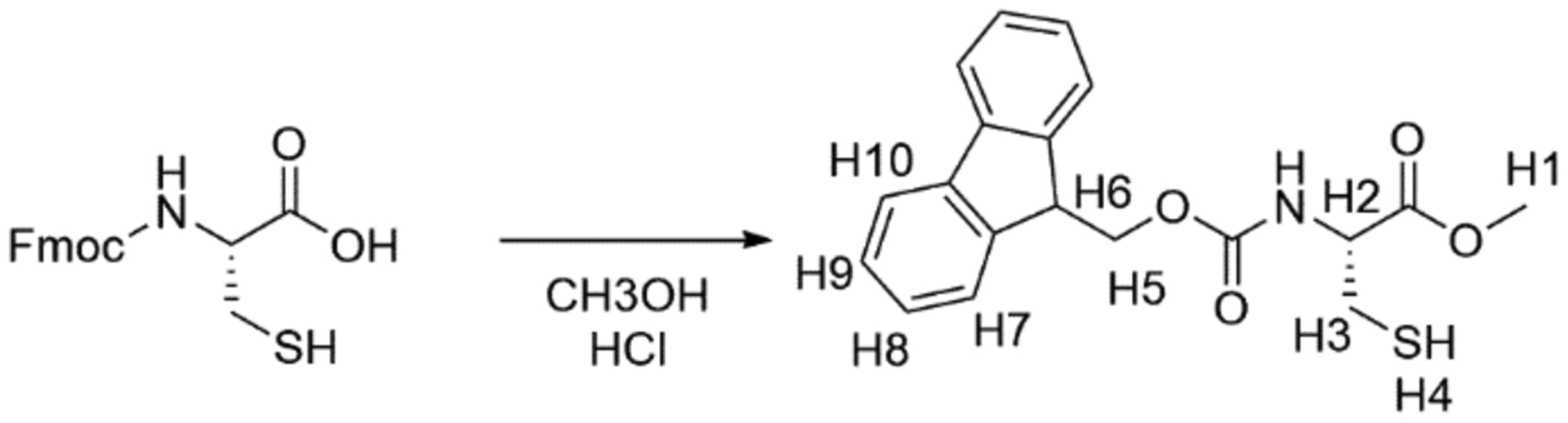 Reaction Scheme 1.