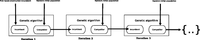 Fig. 9