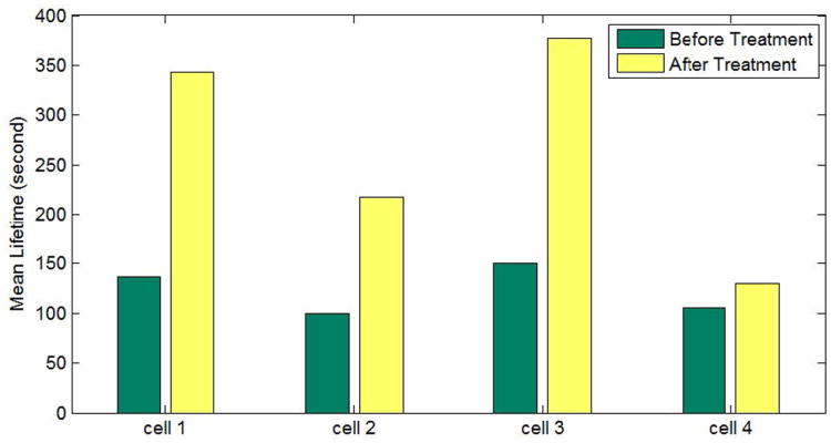 Fig. 13